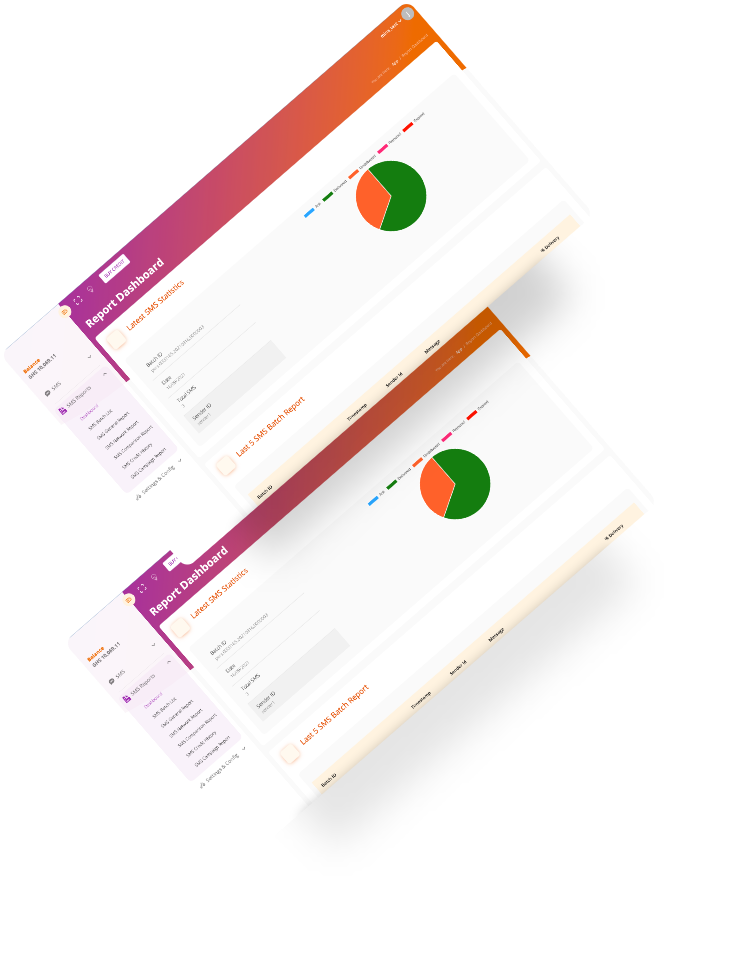 Digitrust SMS reporting and analytics dashboard