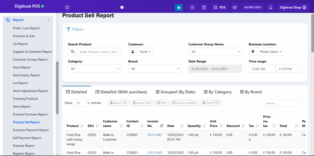 product sell report with many other reports